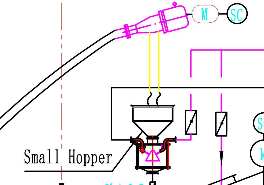 Soft Connection between Auger and Mash tun in Micro Brewery